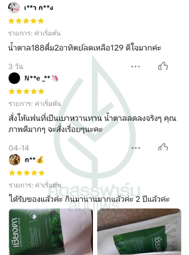 รีวิวชาเชียงดา